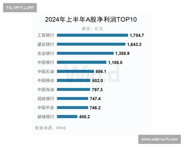 大数据分析揭示世锦赛场馆湿度调控对比赛成绩的重要影响 大数据分析揭示世锦赛场馆湿度调控对比赛成绩的重要影响
